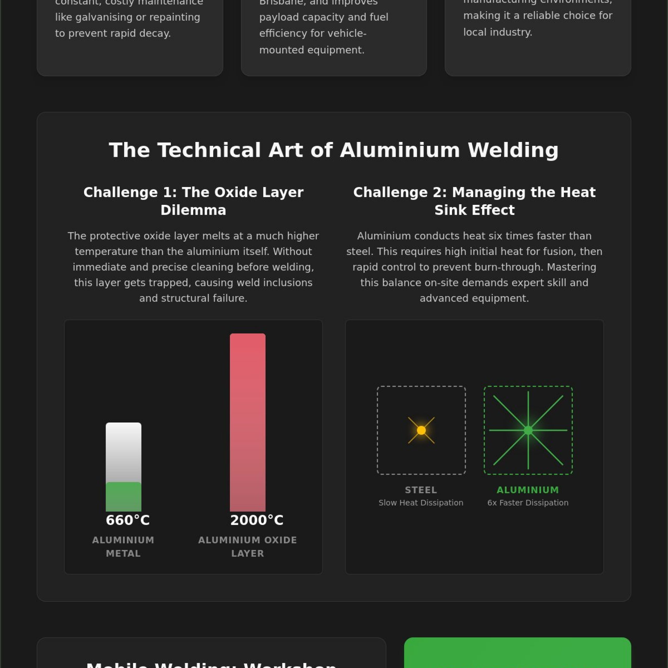 Expert On-Site Aluminium Welding Brisbane: The Industrial Guide