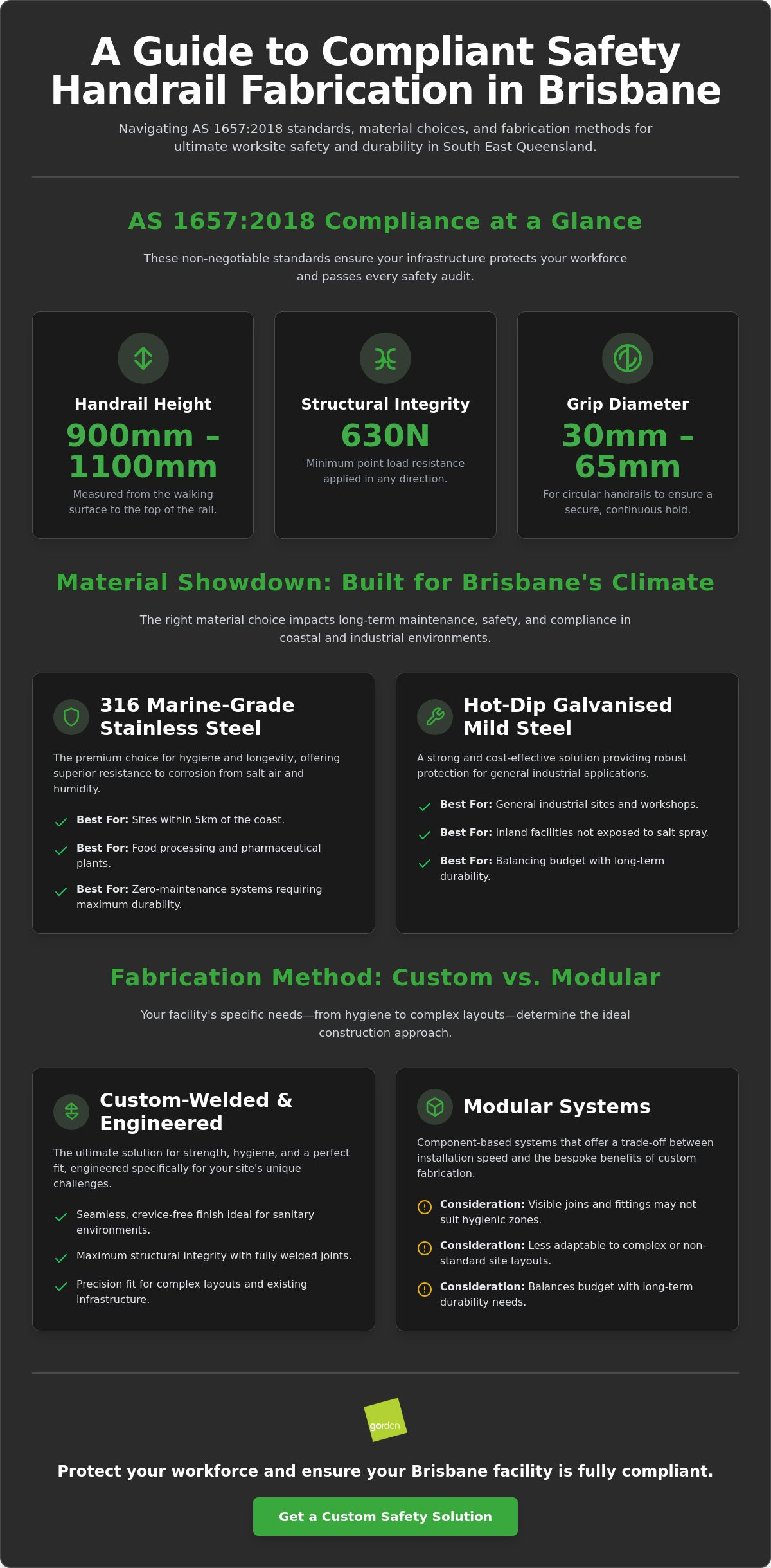 Safety Handrail Fabrication Brisbane: The Industrial Guide to Compliance and Quality