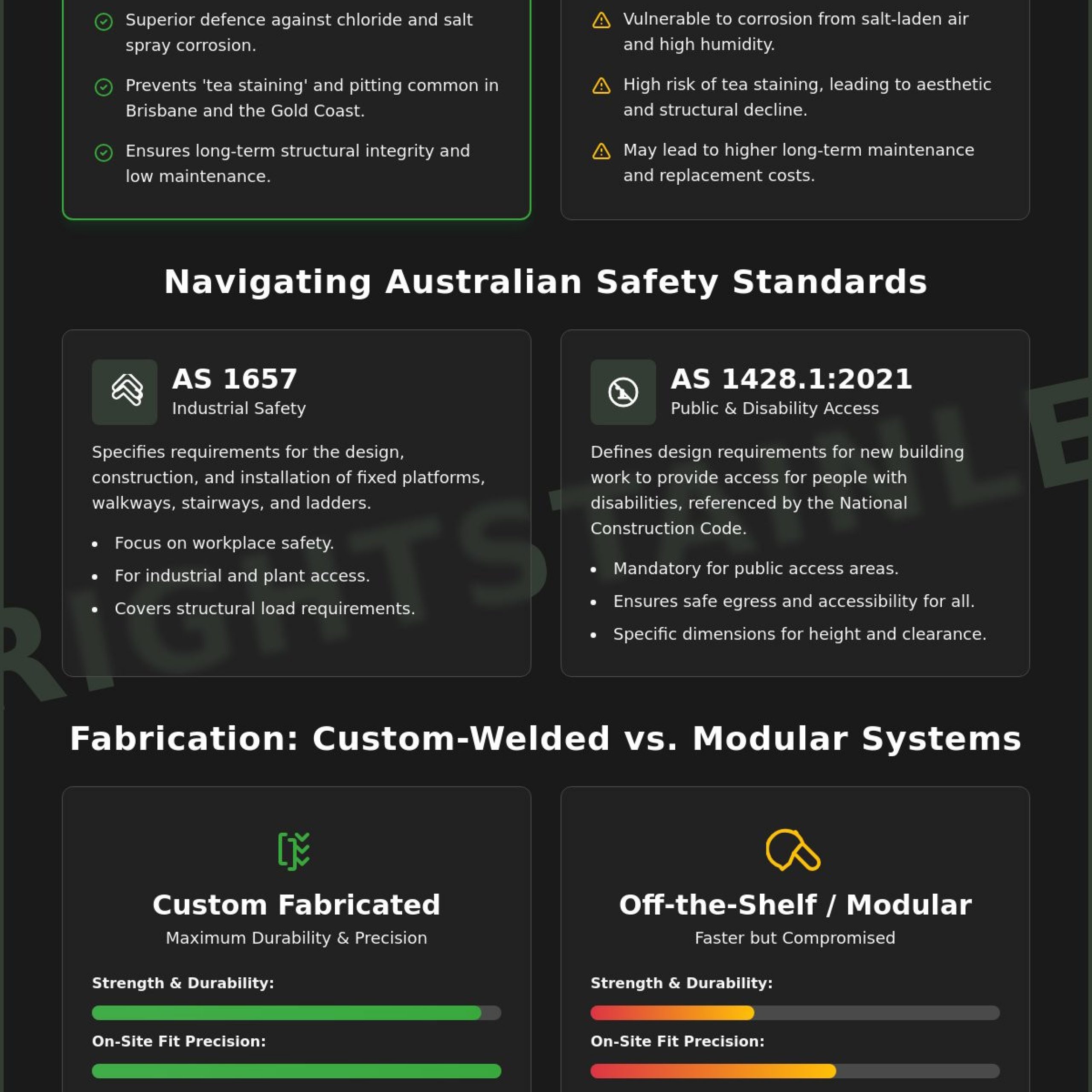 Commercial Stainless Steel Handrails: The Ultimate Guide to Safety, Compliance, and Design