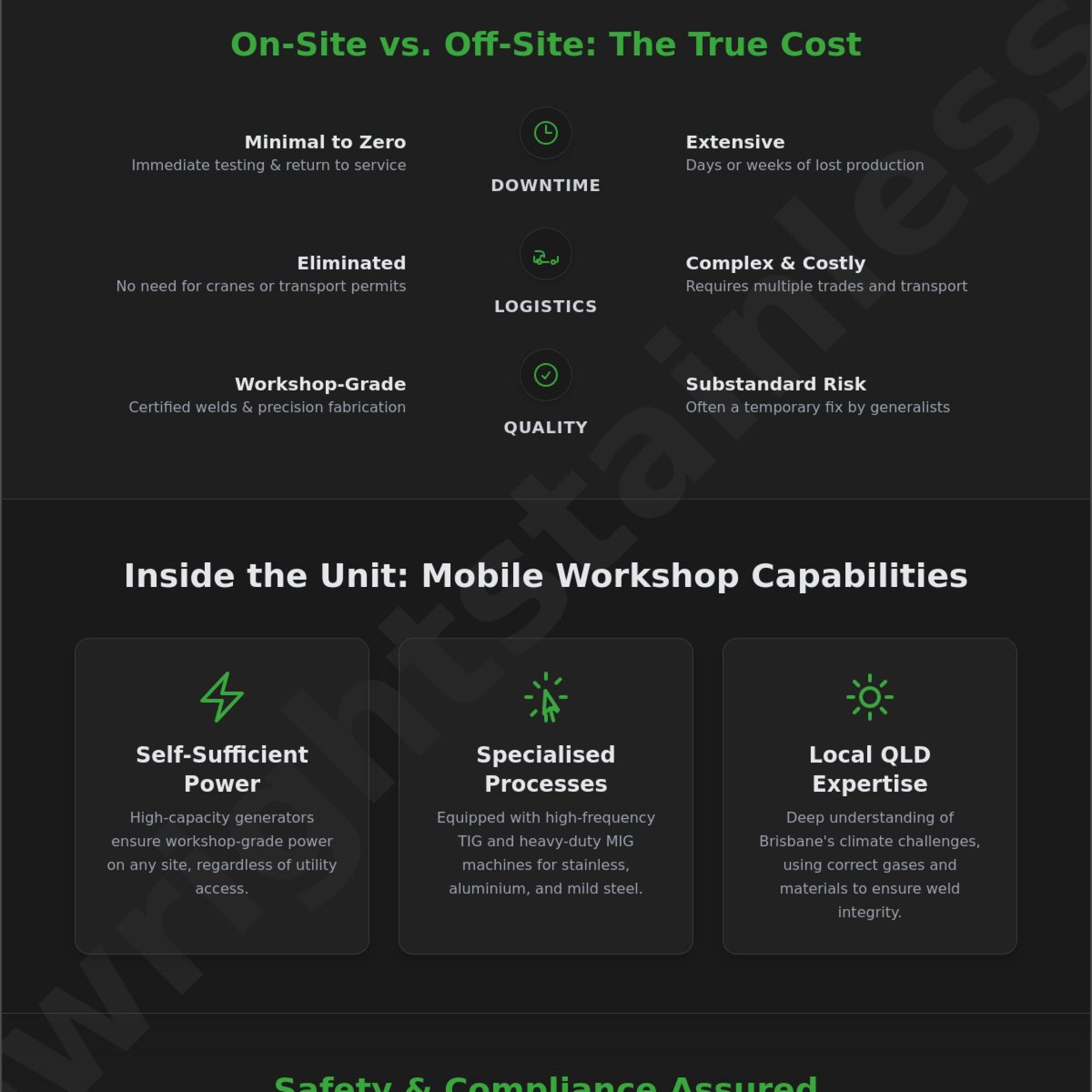 Mobile Workshop Welding Services Brisbane and Logan