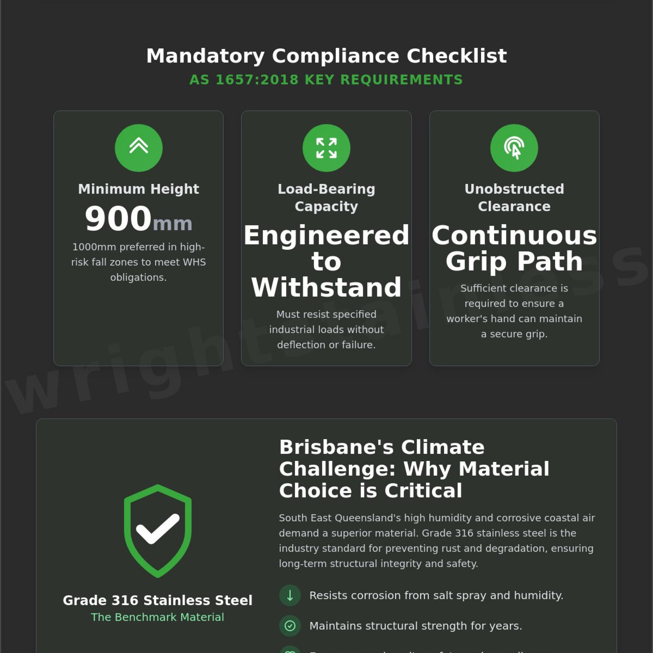 Expert Handrail Design and Installation Brisbane: The 2026 Industrial Guide