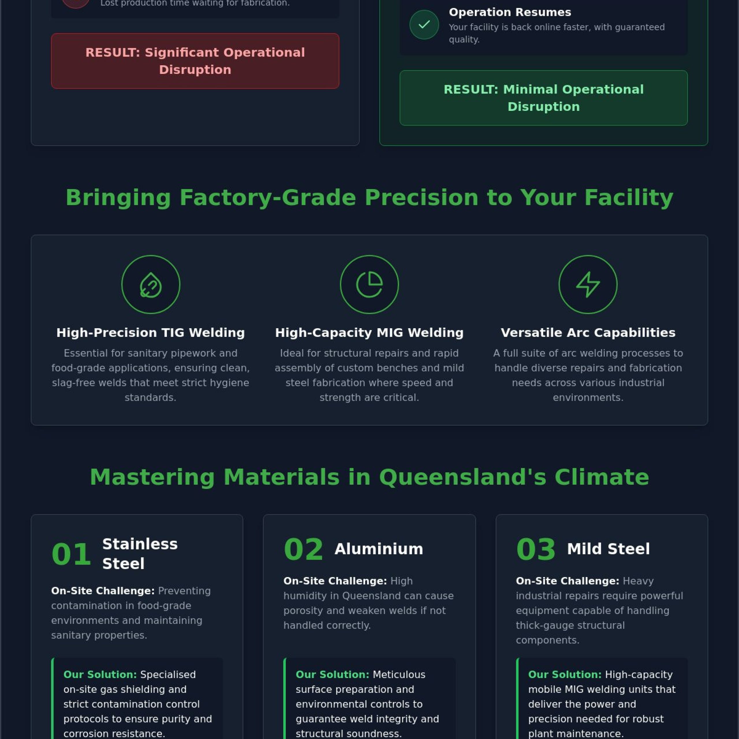 Mobile Workshop Welding Queensland: Professional On-Site Engineering