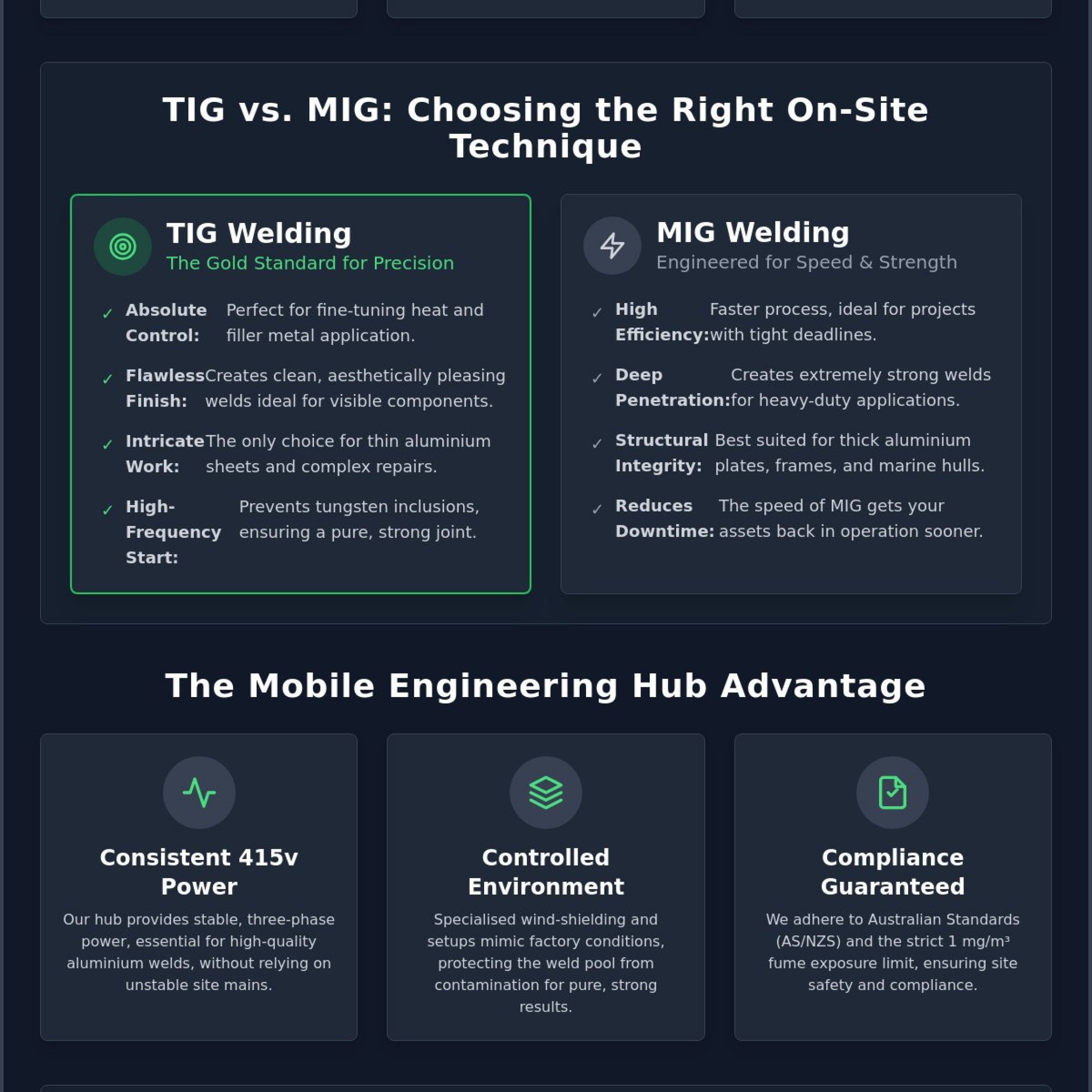 On-Site Aluminium Welding Gold Coast: Professional Mobile Solutions