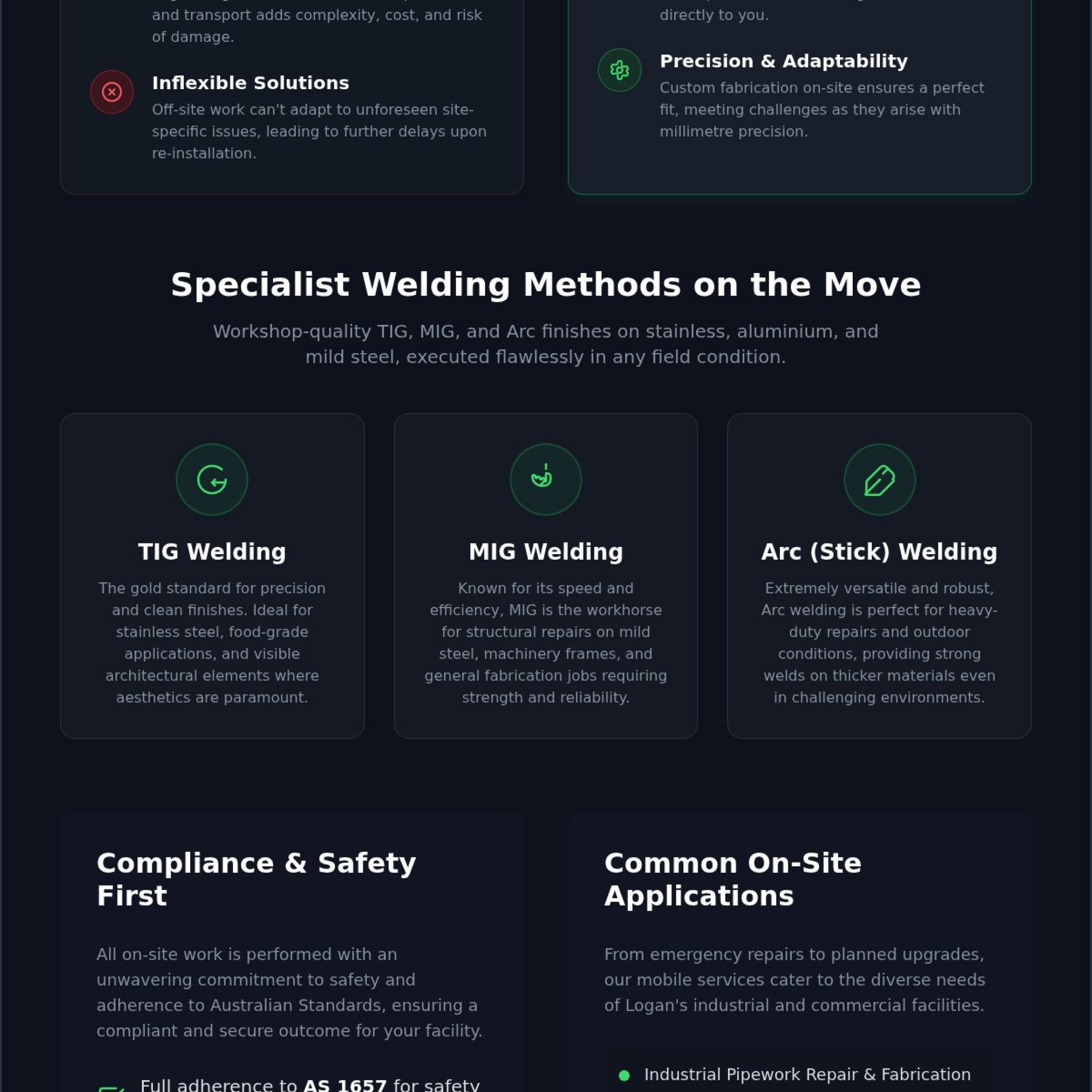 Mobile Welding Logan: Professional On-Site Industrial Fabrication & Repairs