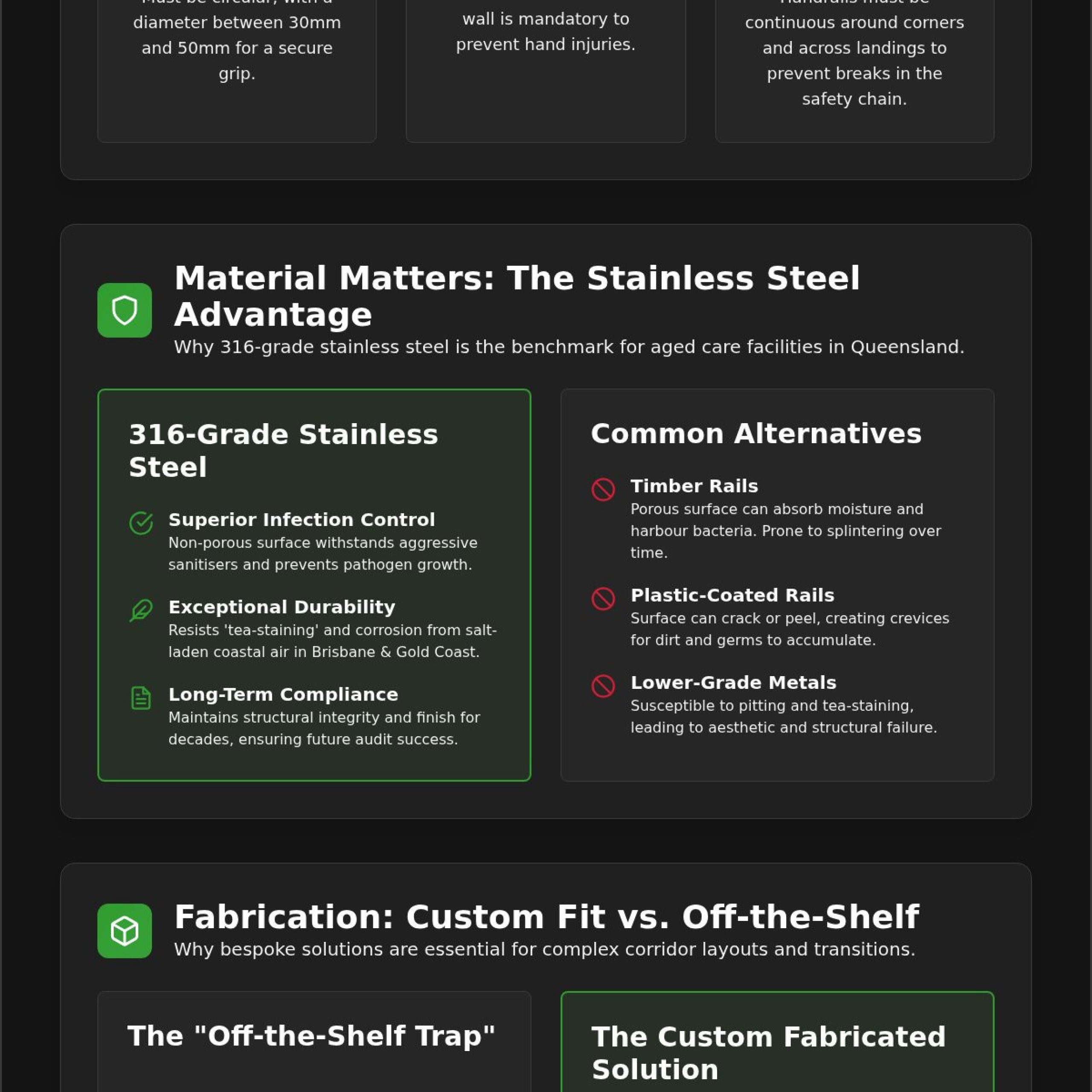 Aged Care Handrails: Brisbane Compliance & Design 2026