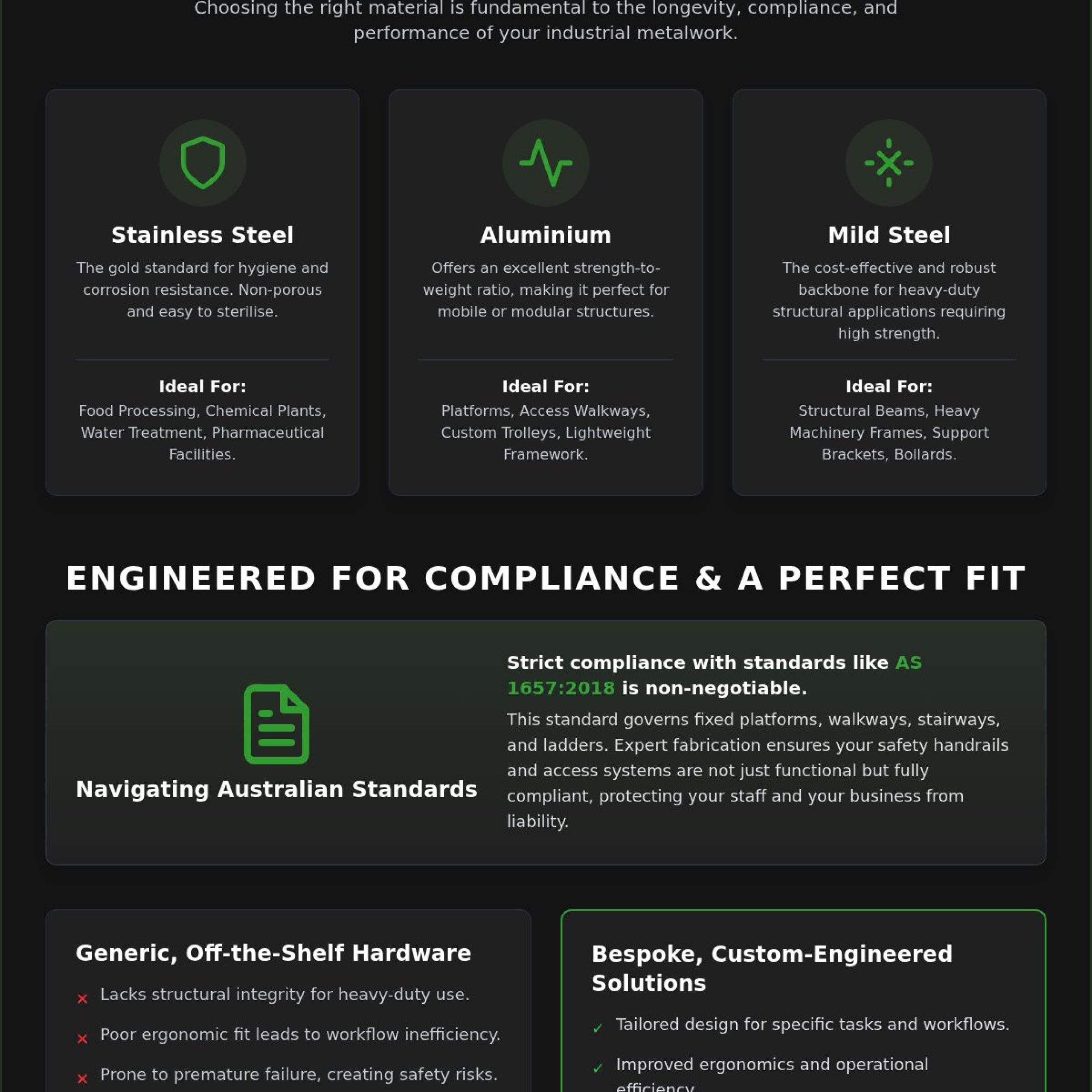 Industrial Metal Fabrication Brisbane: Custom Solutions & On-Site Expertise