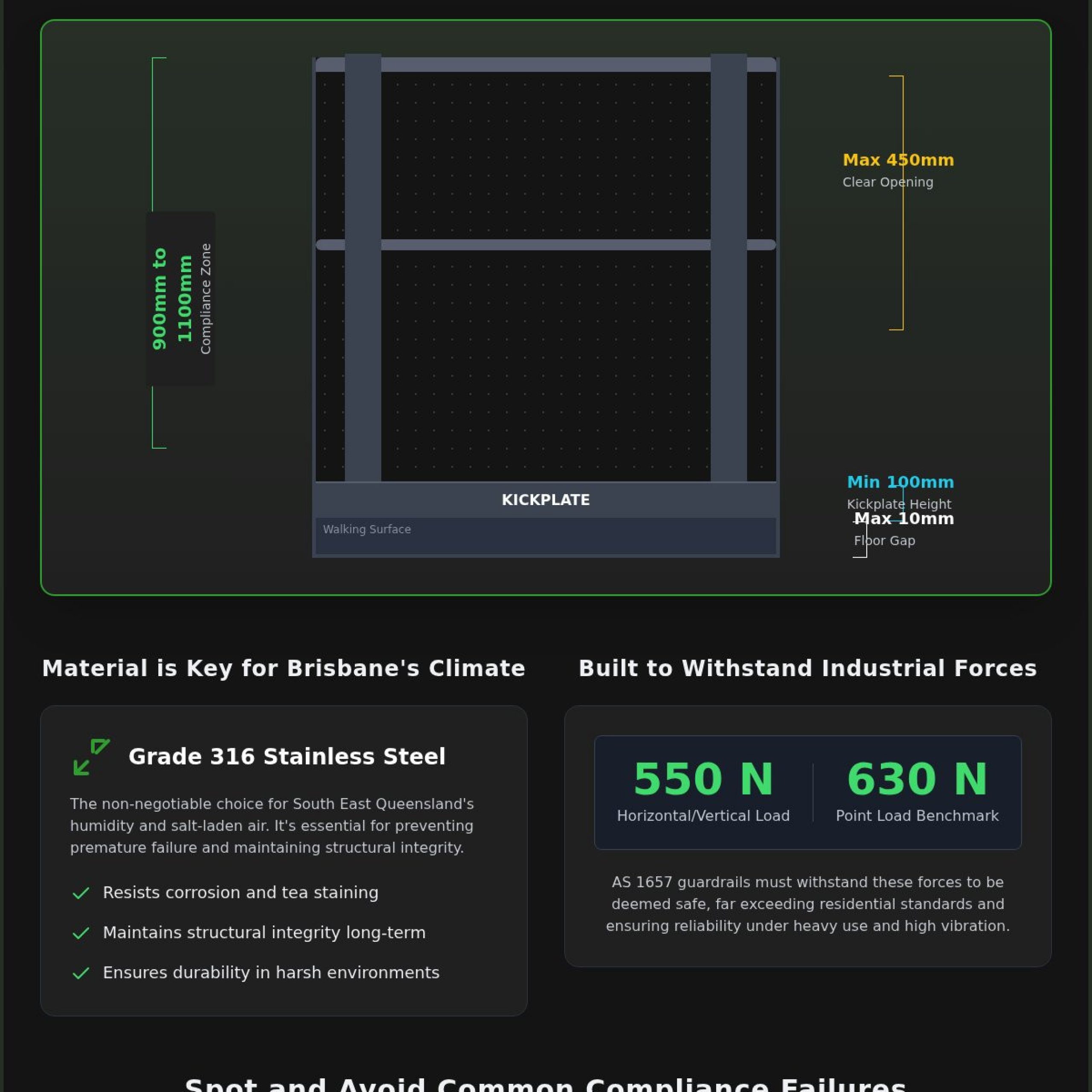 AS 1657 Handrail Fabrication: The Industrial Guide to Compliance in 2026
