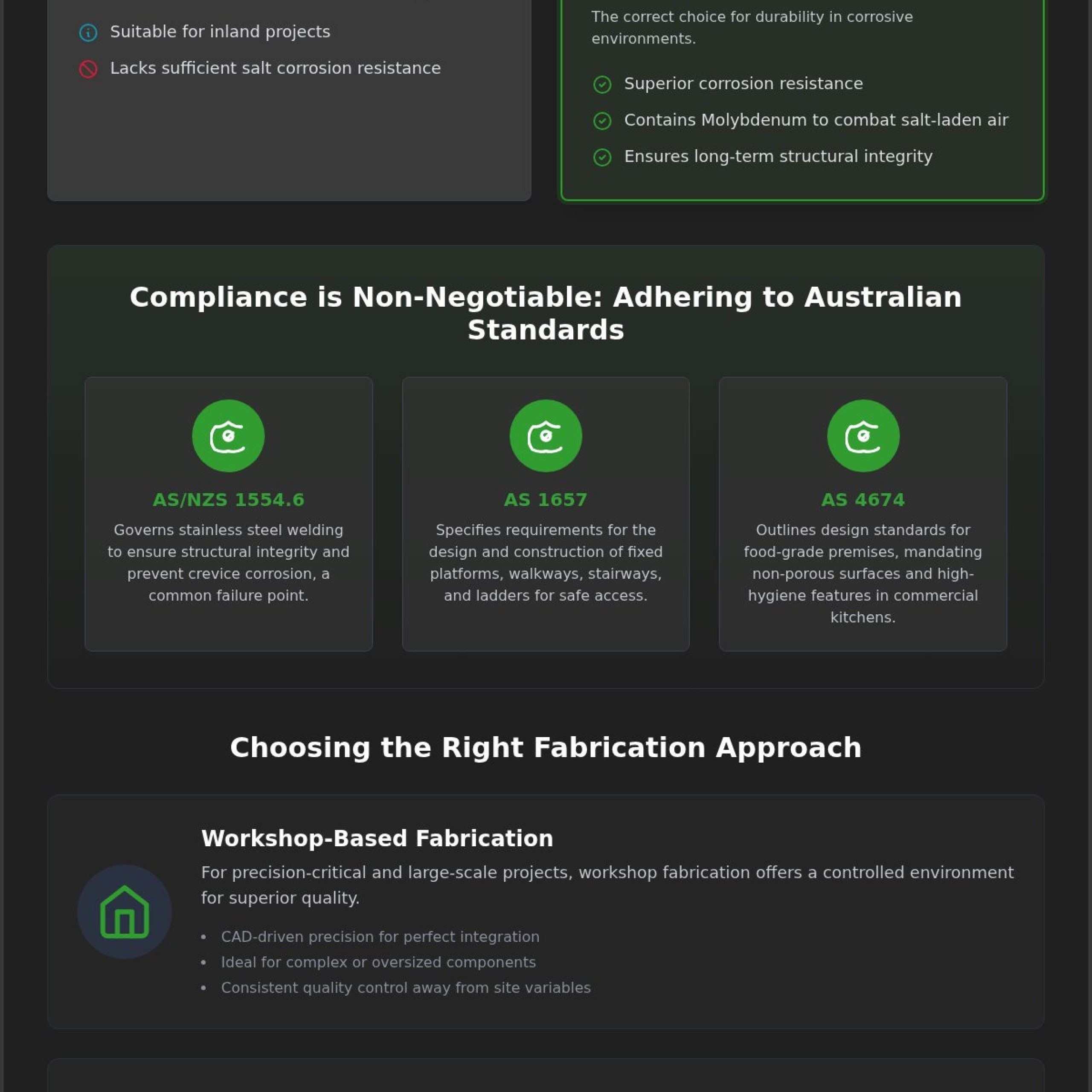 Stainless Steel Fabrication Gold Coast: The Industrial Guide to Custom Solutions