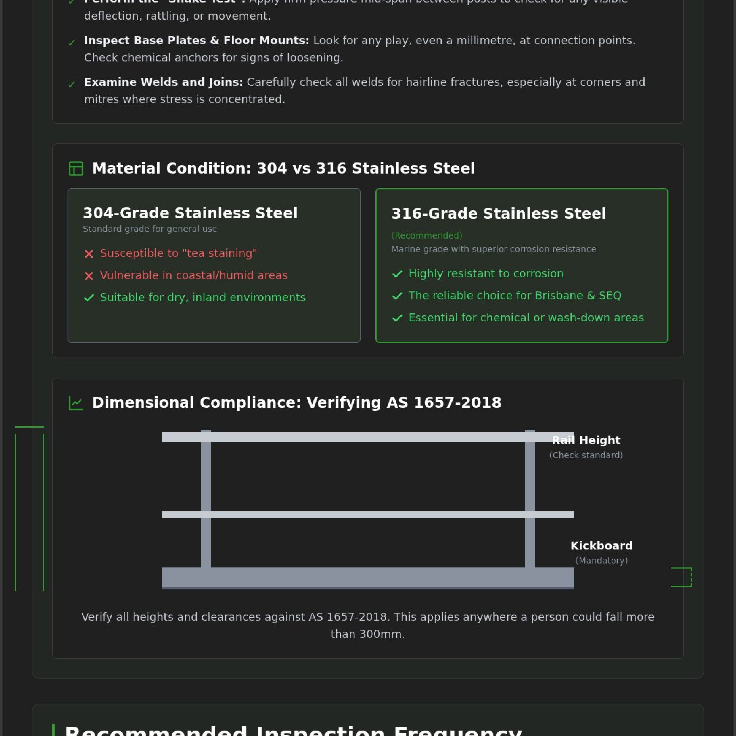 Industrial Handrail Inspection Checklist: AS 1657 Compliance Guide