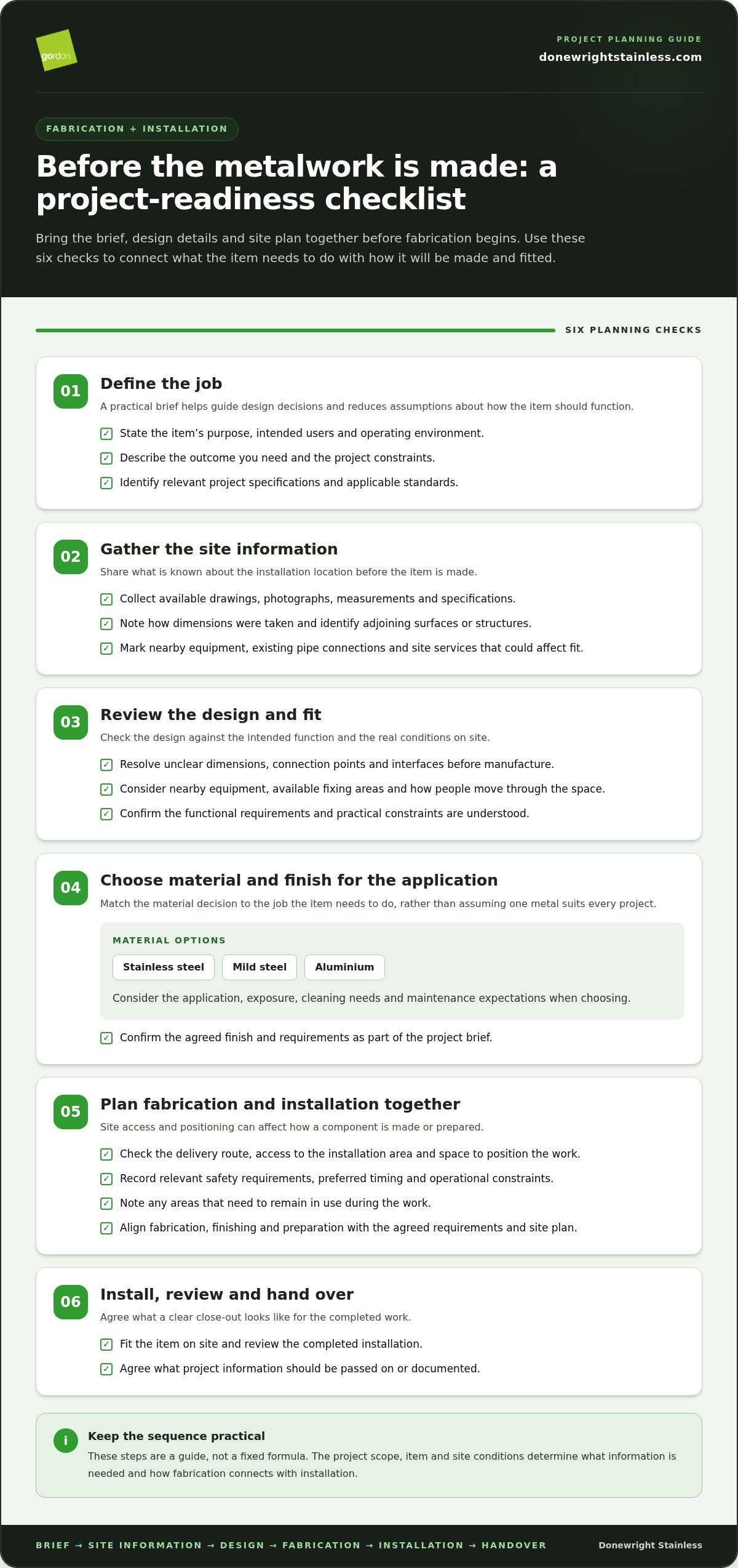 Fabrication and Installation Brisbane: A Practical Project Checklist